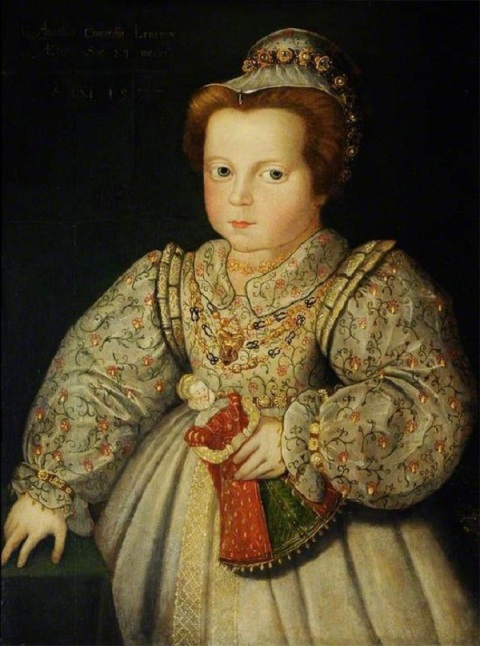 Елизавета Тюдор, дочь Генриха VIII и Анны Болейн