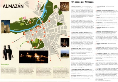Туристическая карта достопримечательностей Альмасана
